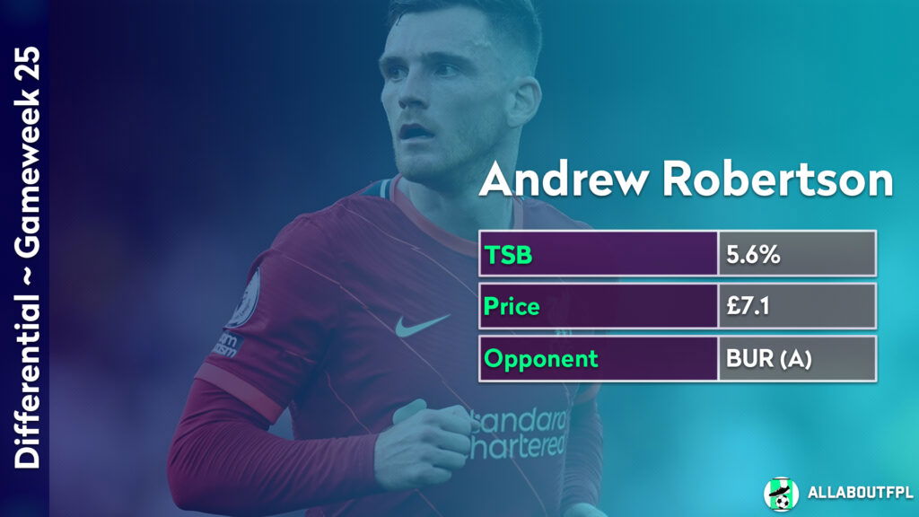 FPL GW25 Differentials ~ Robertson