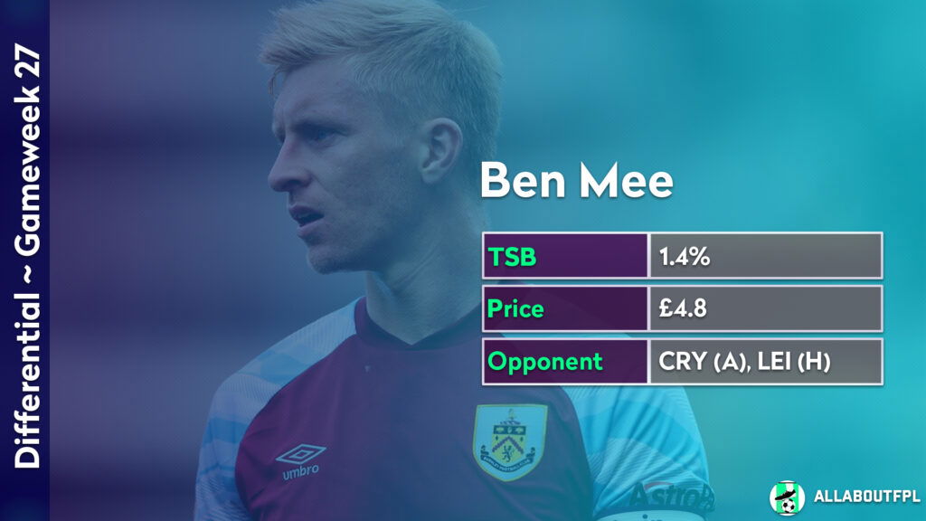 FPL GW27 Differential Picks ~ Ben Mee