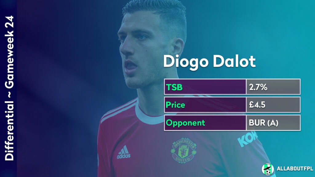 FPL GW24 Differential picks ~ Diogo Dalot 