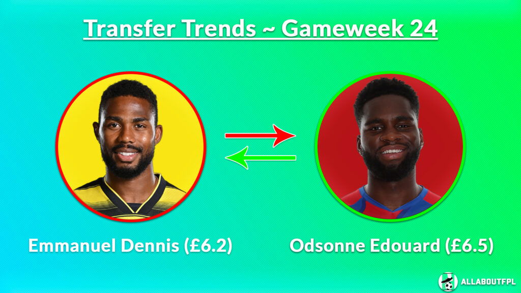 FPL GW26 Transfer Trends ~ Dennis to Edouard