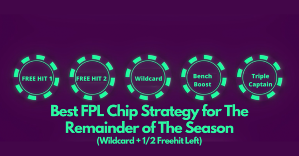 Best FPL Chip Strategy for The Remainder of The Season (WC + 1/2 FH)