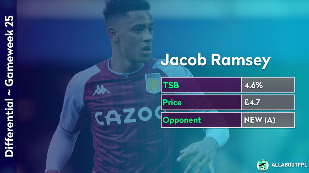 FPL GW25 Differentials ~ Ramsey