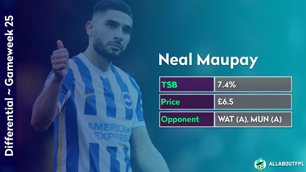 FPL GW25 Differentials ~ Maupay