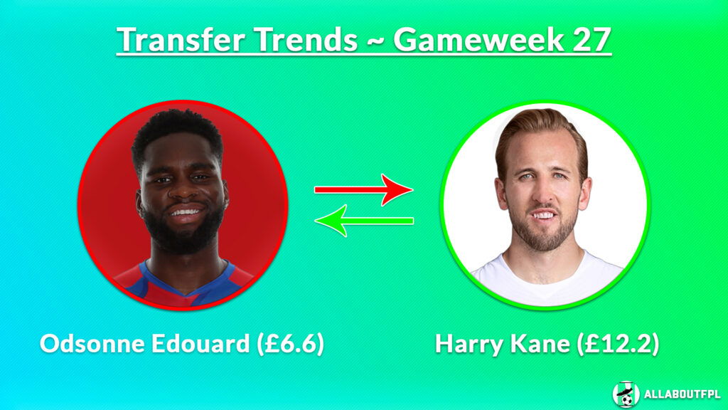 FPL GW27 Transfer Trends ~ Edouard to kane