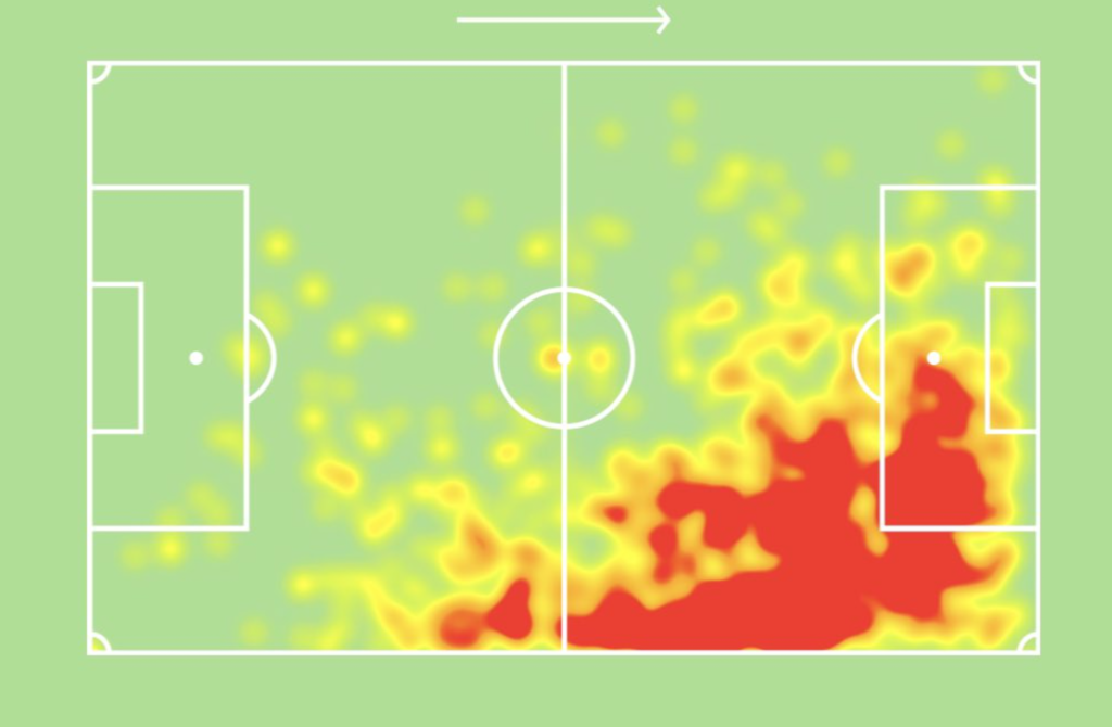 Mo Salah heatmap 