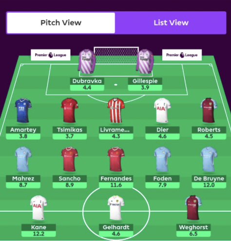 FPL GW27 Free Hit Draft
