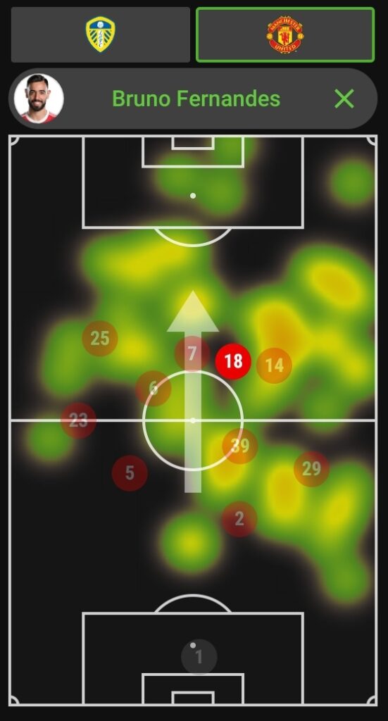 Bruno Fernandes heatmap in FPL GW26
