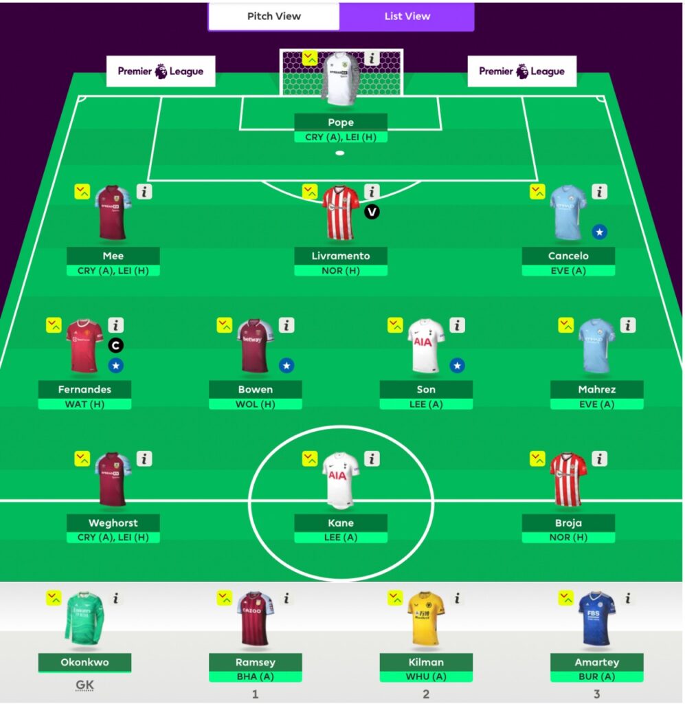 FPL GW27 Free Hit Draft