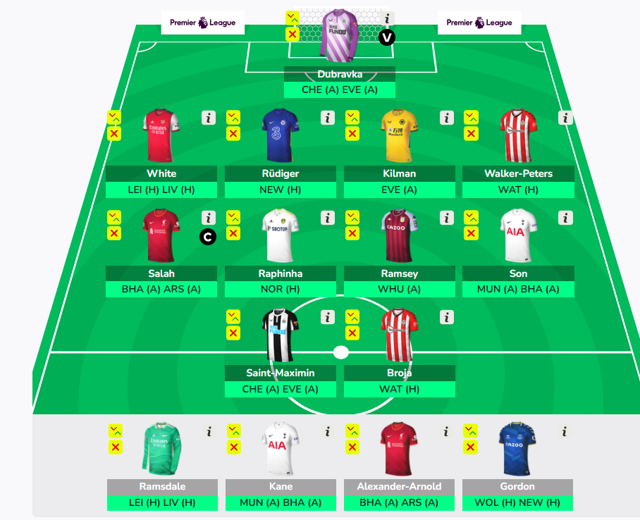 FPL GW29 Team