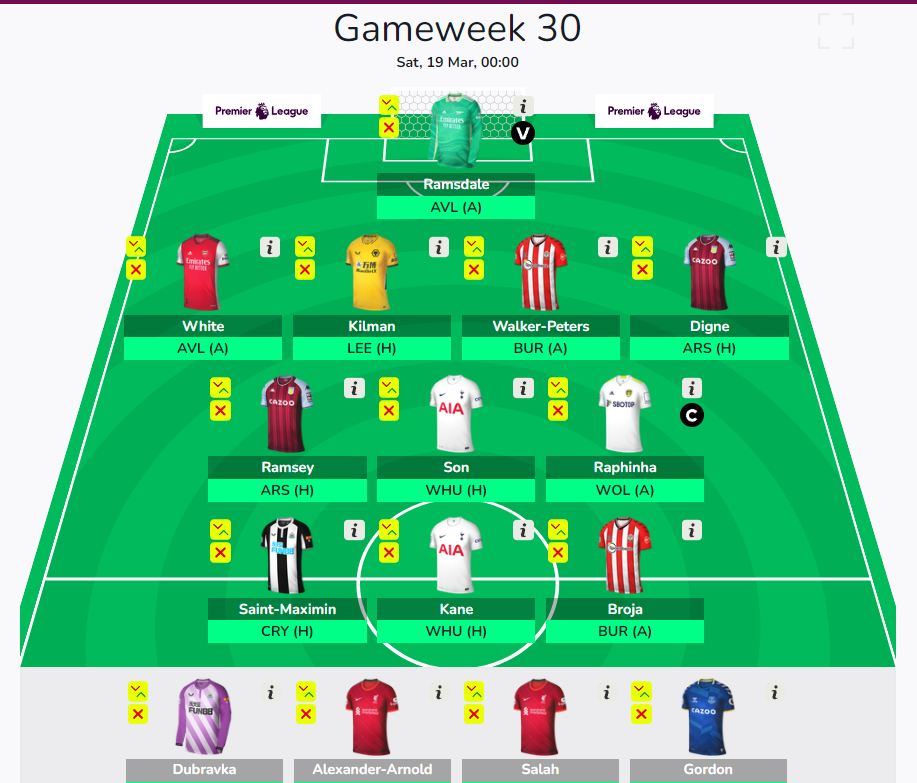 FPL GW30 Team