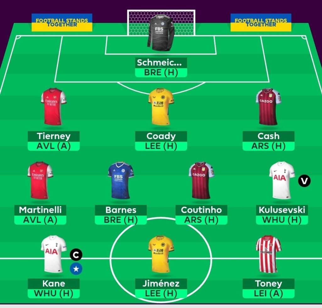 FPL GW30 Scout Picks