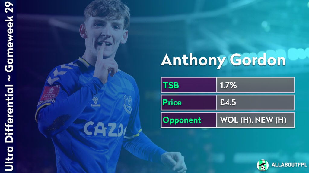FPL GW29 Differential Picks- Gordon