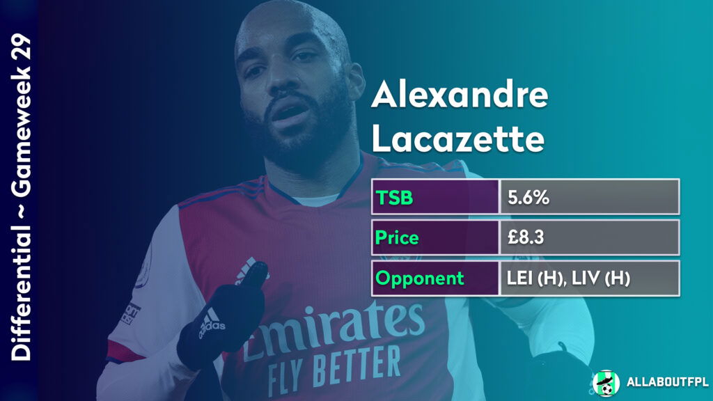 FPL GW29 Differential Picks- Lacazette