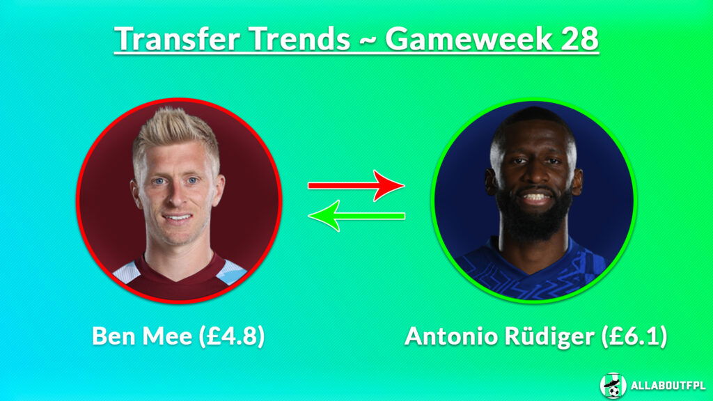 FPL GW28 Transfer Combinations- Mee to Rudiger