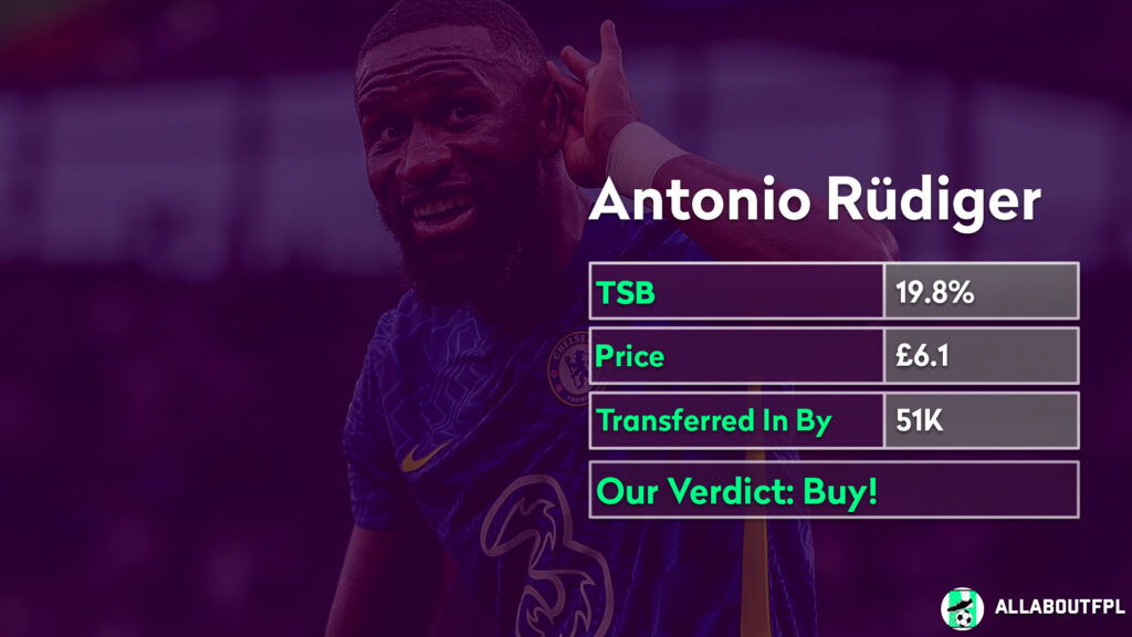 FPL Gameweek 28 Analysis ~ players to buy ~ Rudiger 