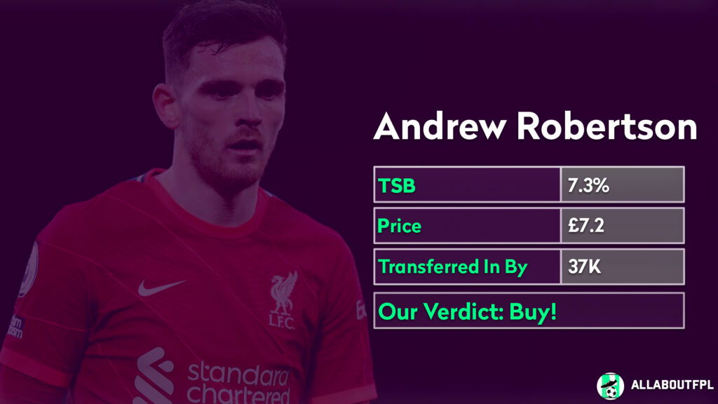 Robertson FPL