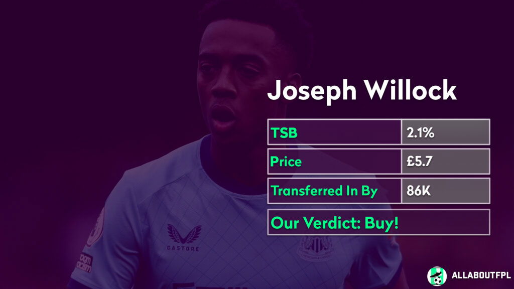FPL Gameweek 28 Analysis ~ players to buy ~ Willock