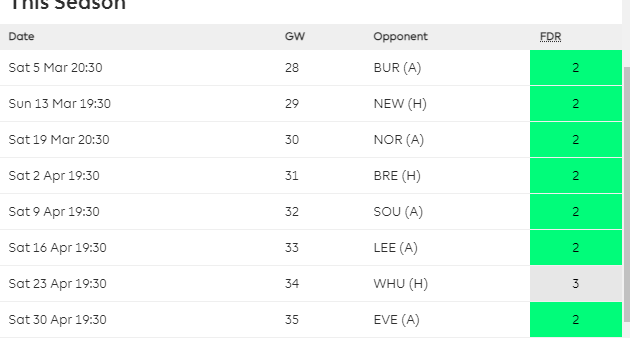 Chelsea's upcoming fixtures