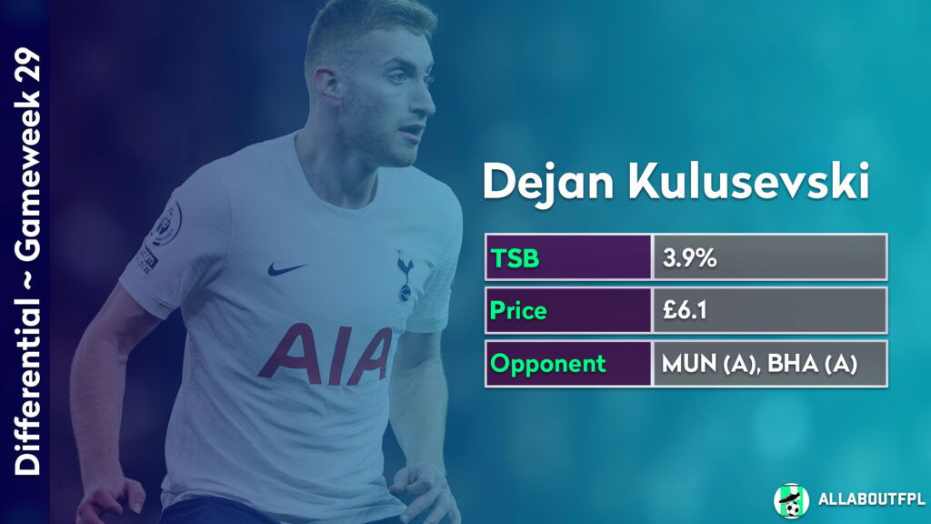 FPL GW29 Differential Picks- Kulusevski