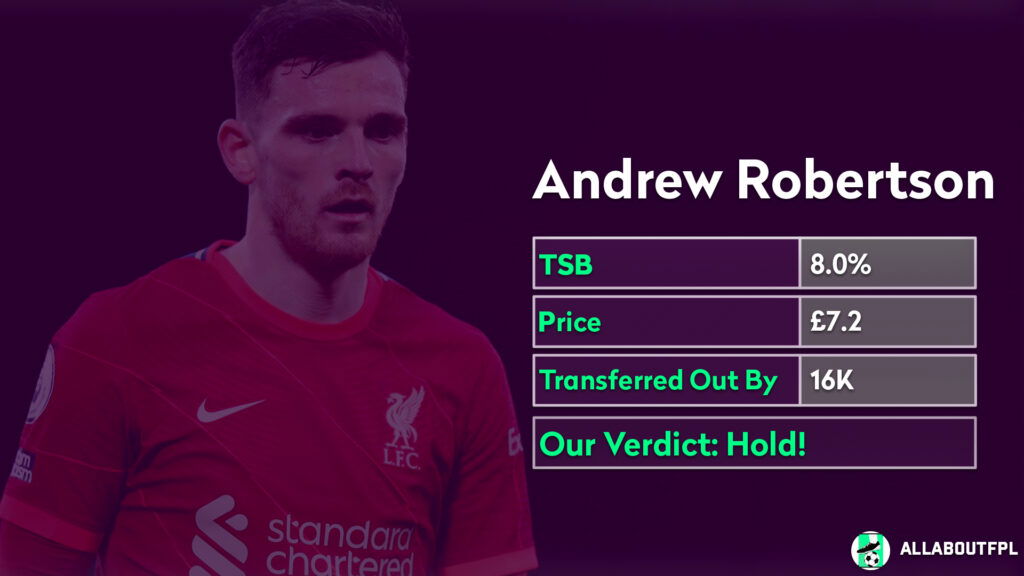 FPL Gameweek 30- Robertson