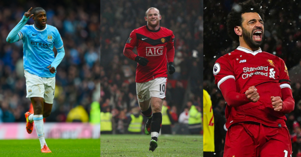 Most FPL Points Scored by Players in an FPL Gameweek | FPL History