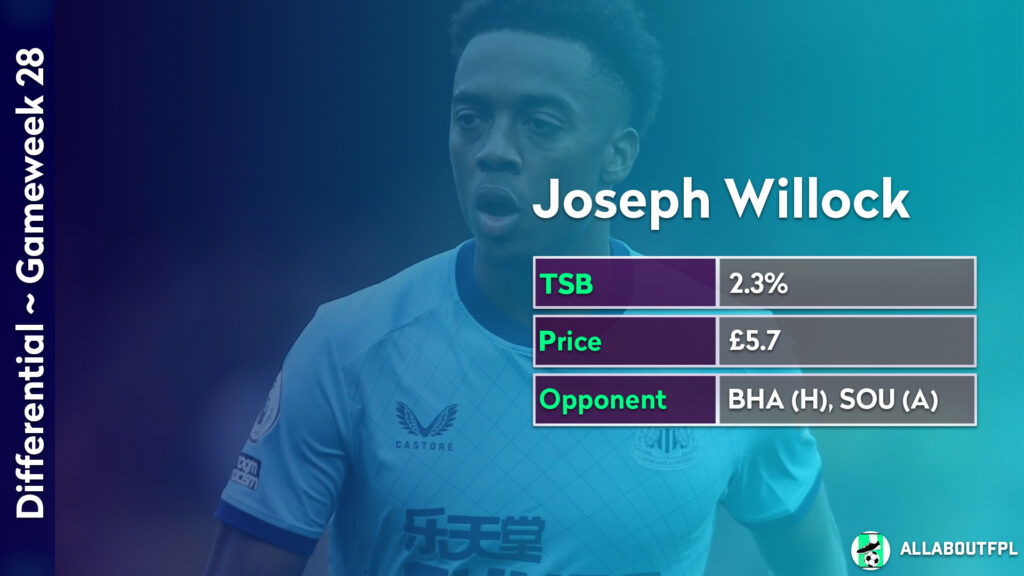FPL GW28 Differentials ~ Joseph Willock