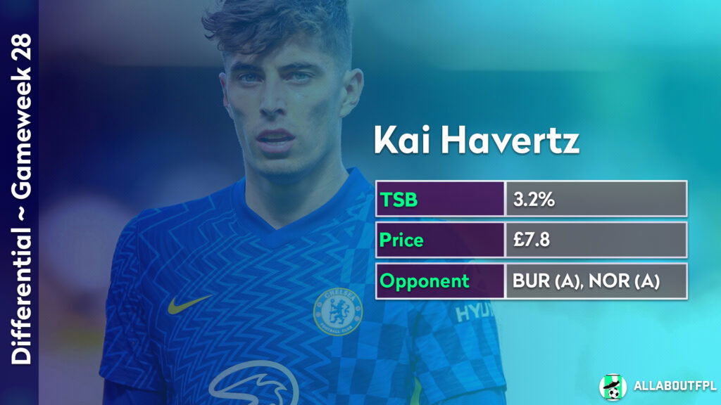 FPL GW28 Differentials ~ Kai Havertz