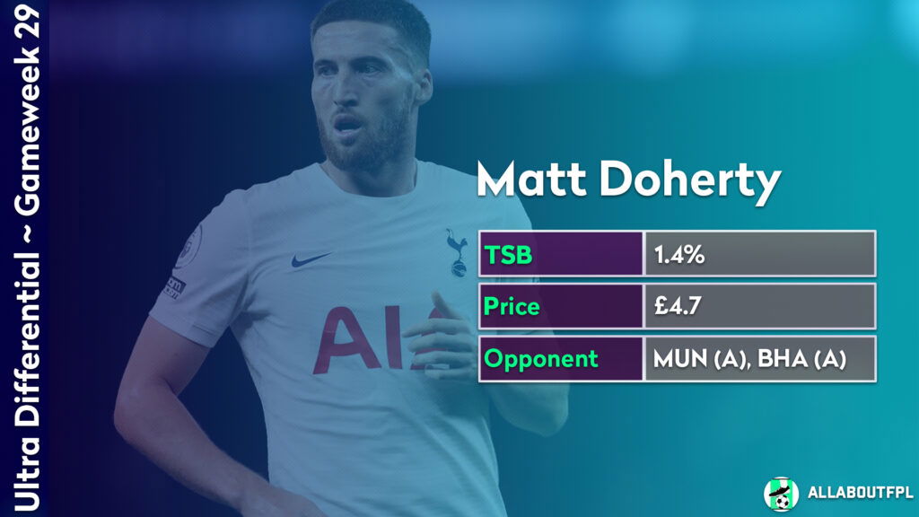 FPL GW29 Differential Picks- Doherty