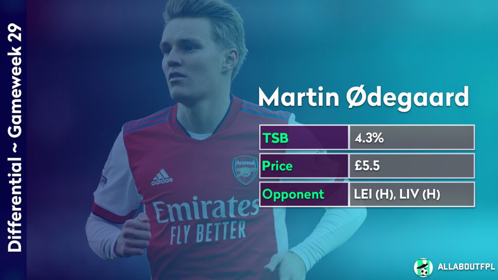 FPL GW29 Differential Picks- Odegaard