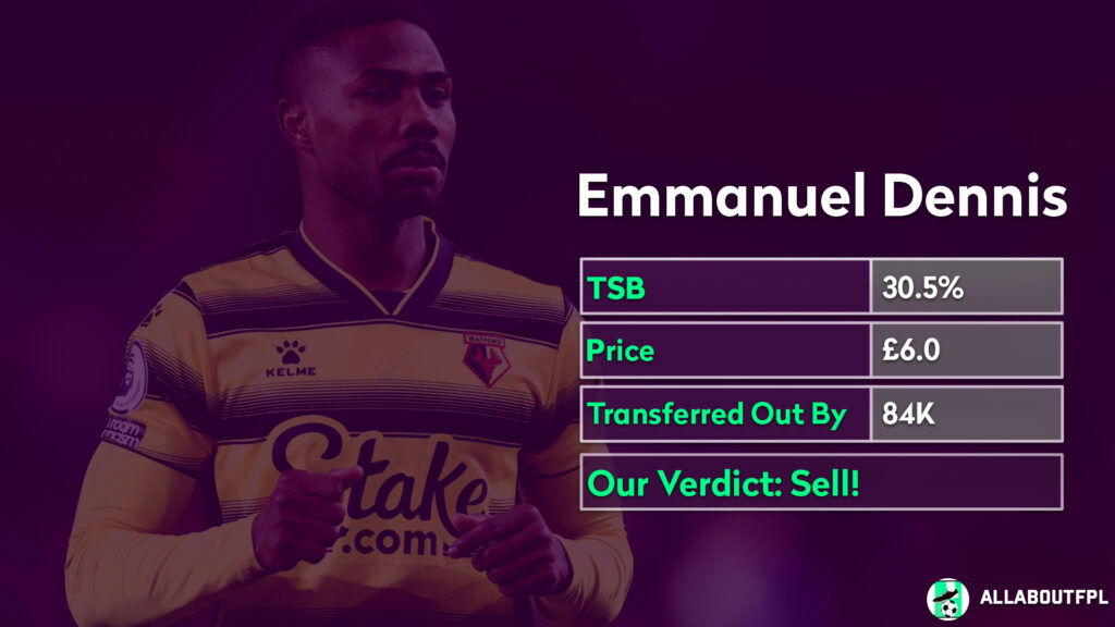FPL Gameweek 30- Dennis