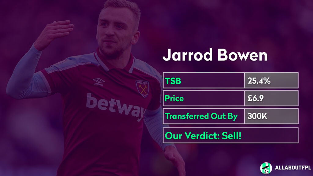 FPL Gameweek 29- Bowen