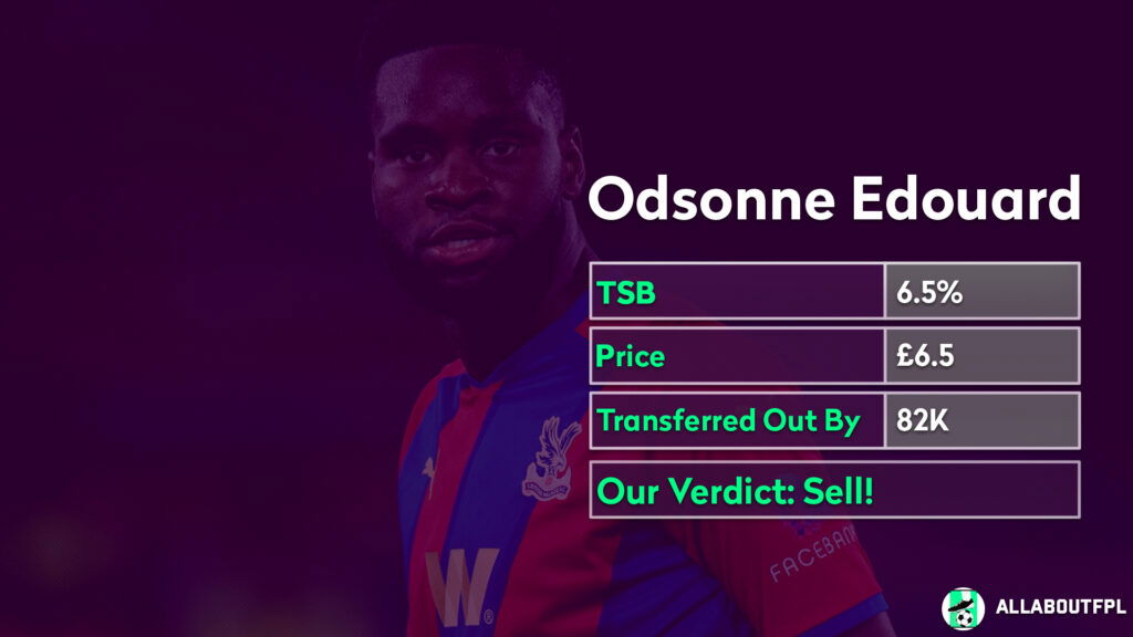 FPL Gameweek 28 Analysis ~ players to sell ~ Edouard 