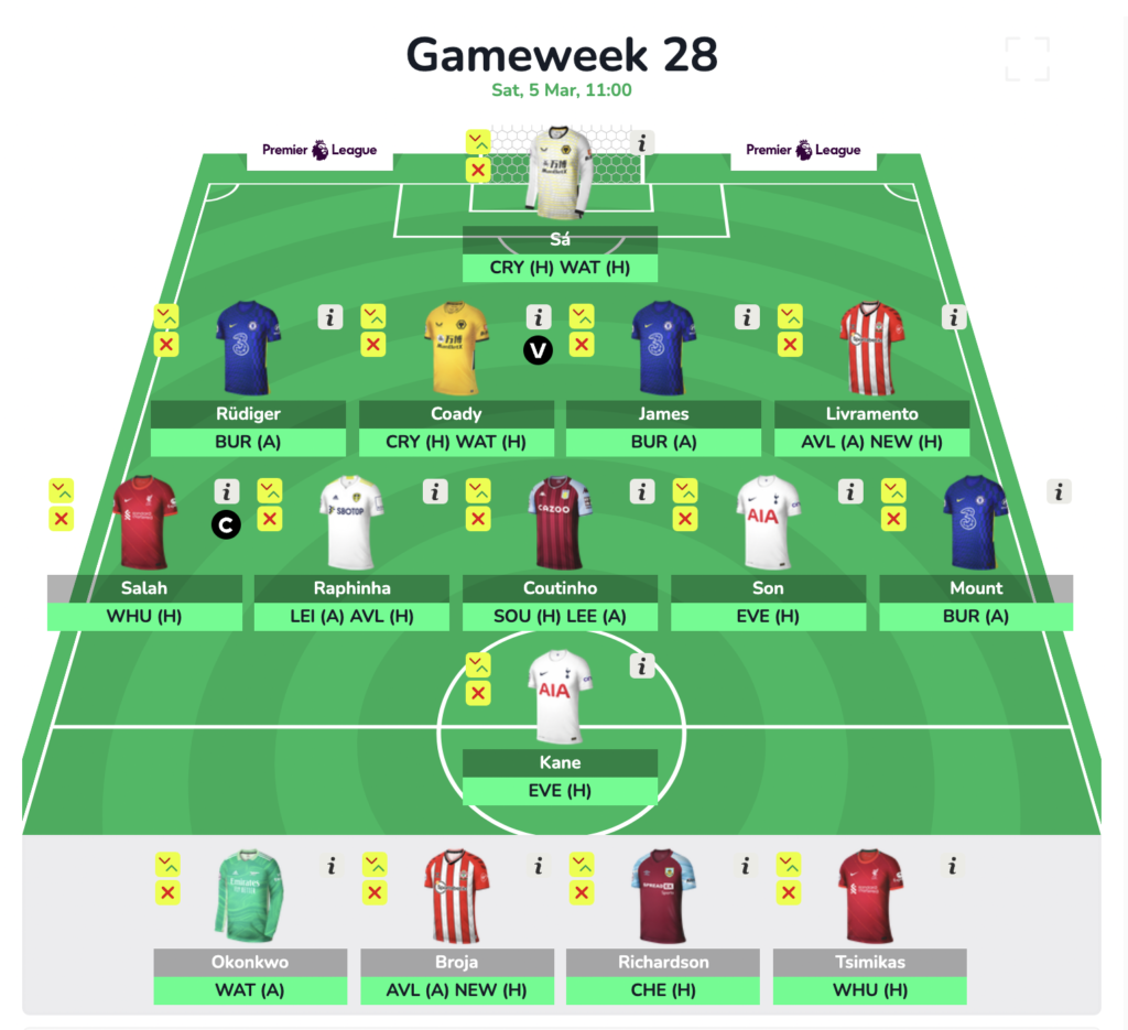 FPL GW28 Free hit draft