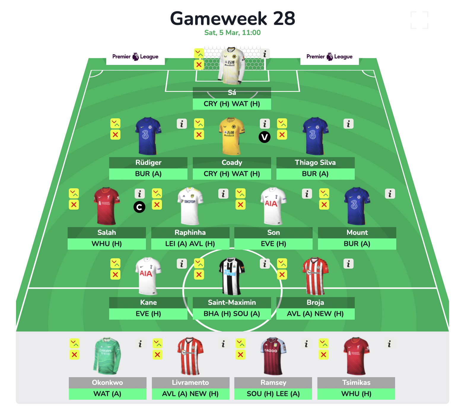 FPL GW28 Free hit draft