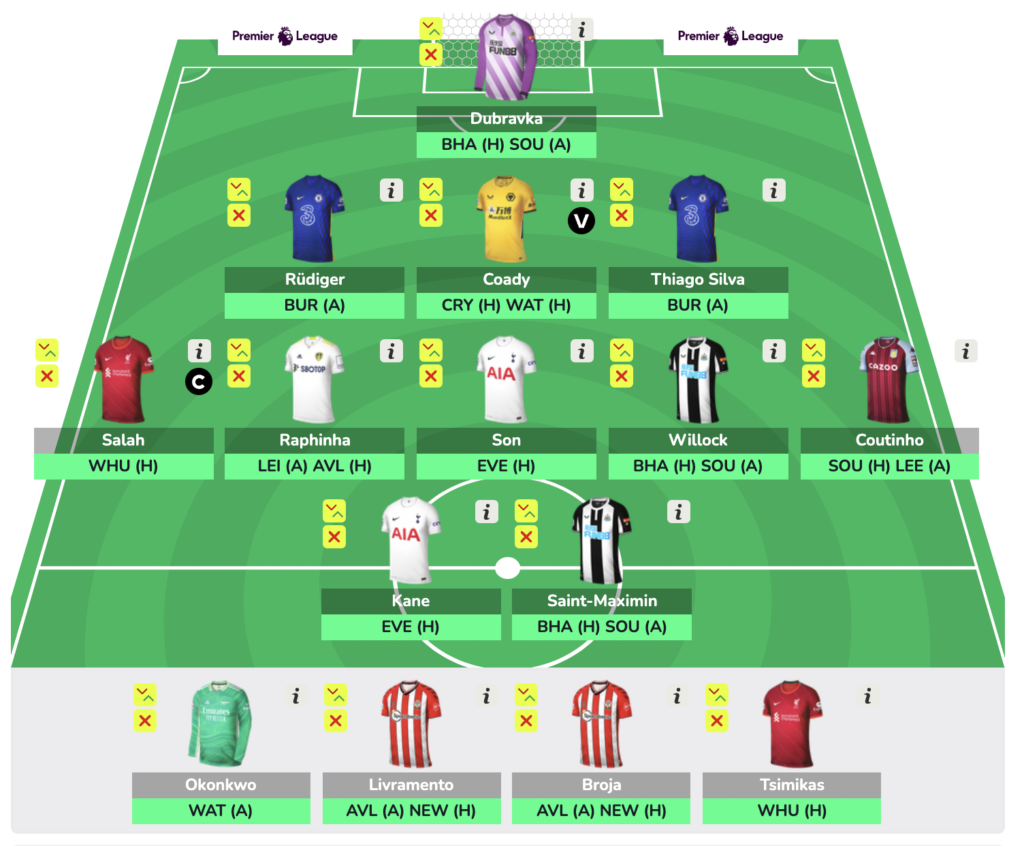 FPL GW28 Free hit draft