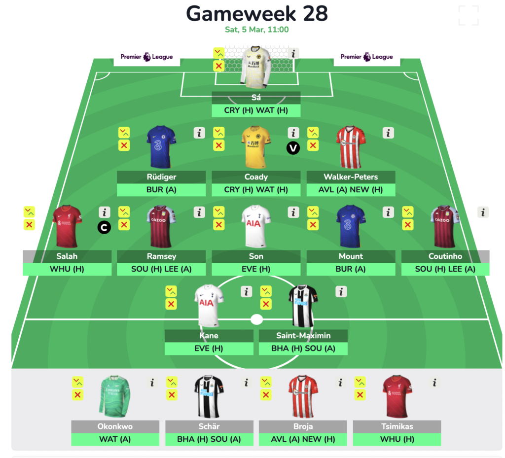 FPL GW28 Free hit draft
