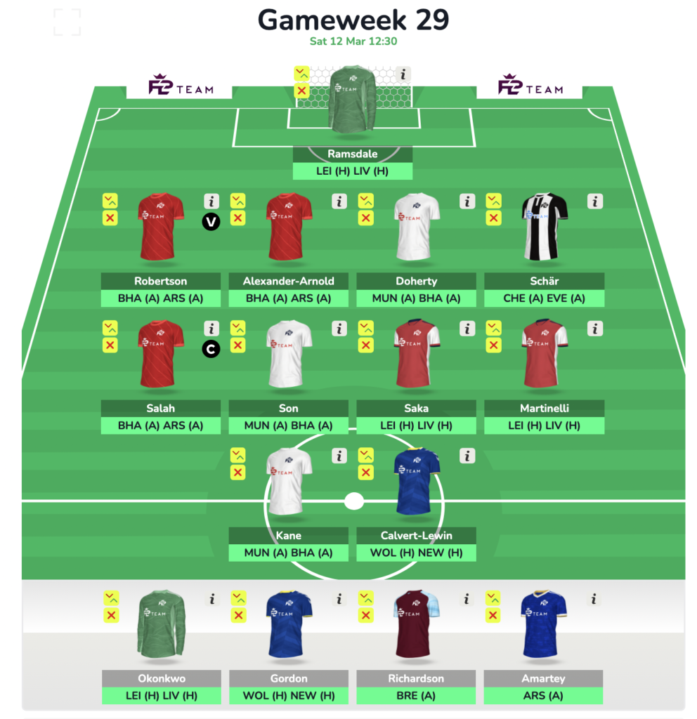 FPL GW29 Free Hit Draft