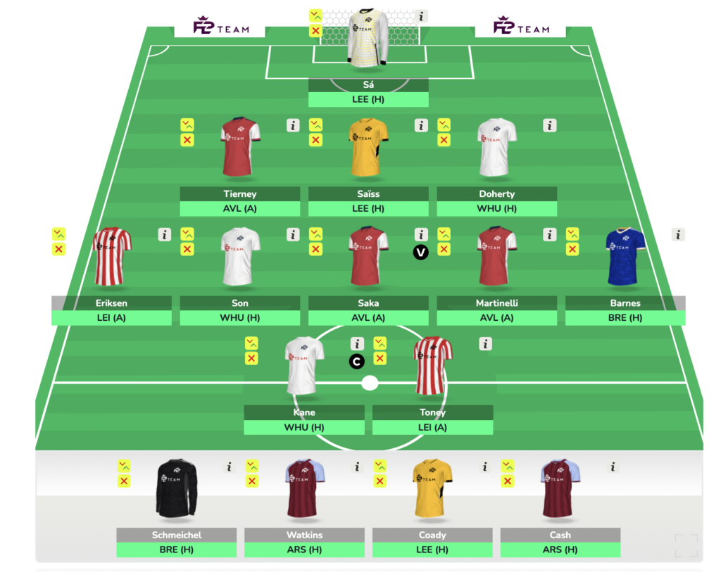 FPL GW30 Freehit draft