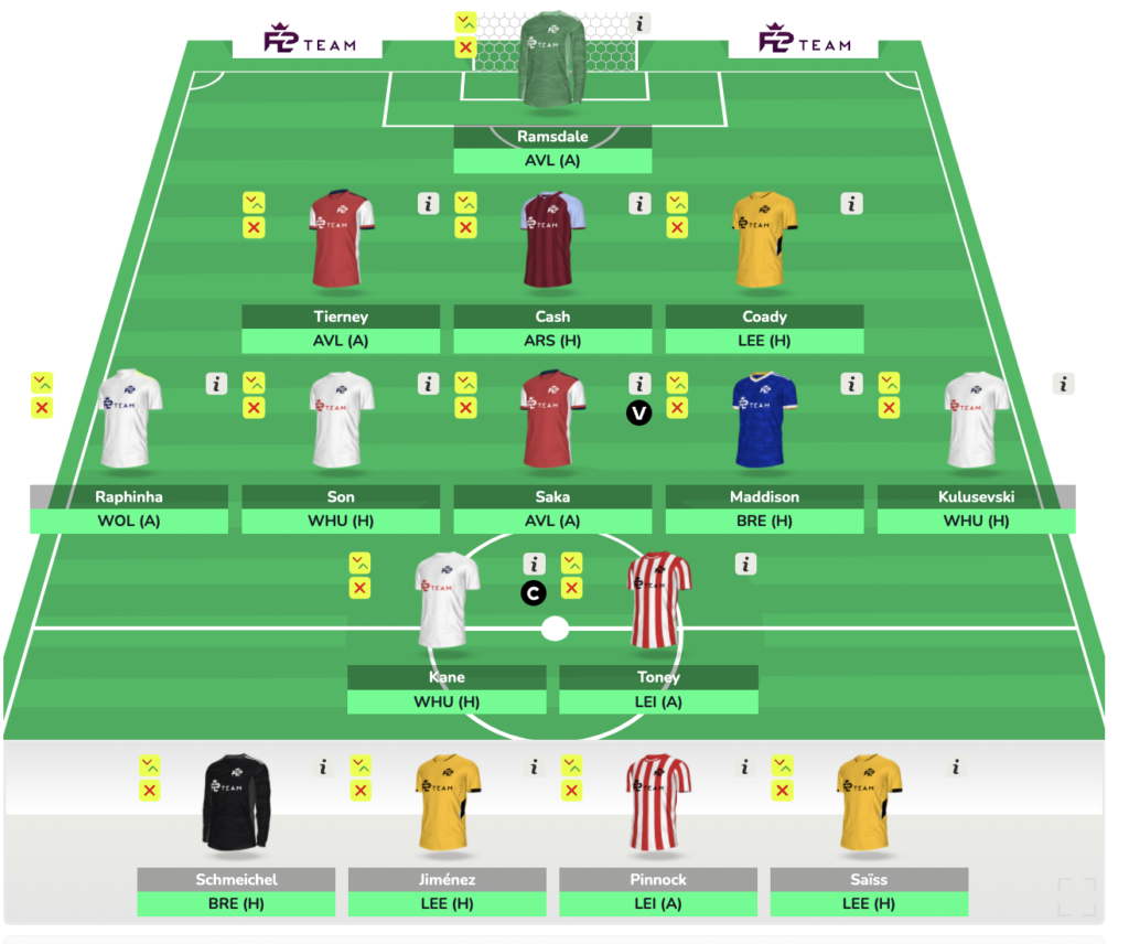 FPL GW30 Freehit draft