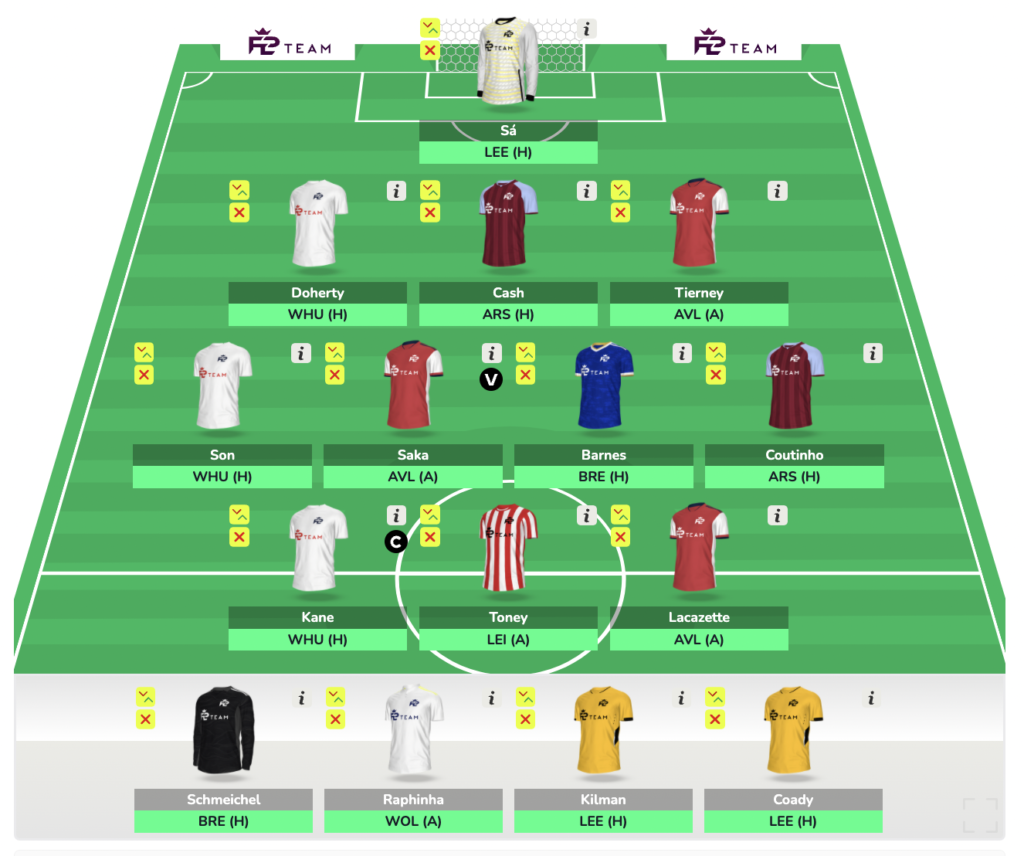 FPL GW30 Freehit draft