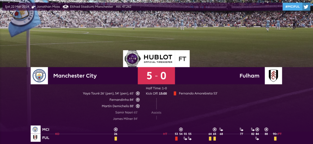 Yaya Toure- 31 FPL points vs Fulham and Manchester United in 2013/14 season ~ most fpl points in a gameweek
