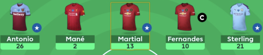 Antonio 26 FPL points and Sterling 21 FPL points 