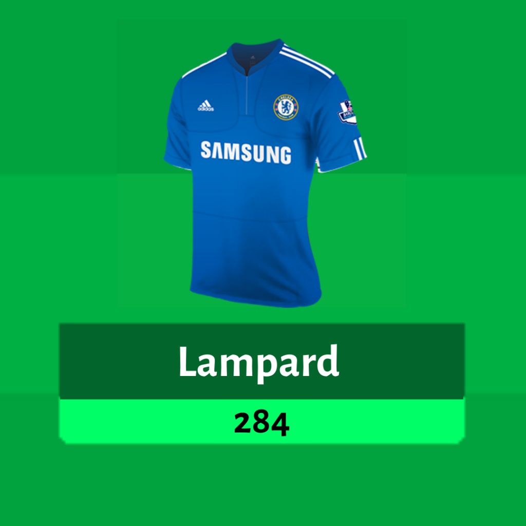 Lampard 284 Points, 2009/10 Season ~ FPL Dream Team