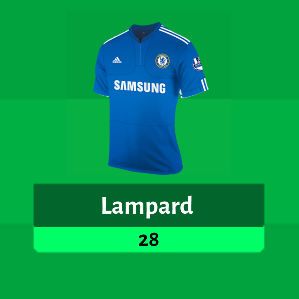 Frank Lampard 28 FPL points(twice) vs Aston Villa, Leeds ~ most fpl points in a gameweek