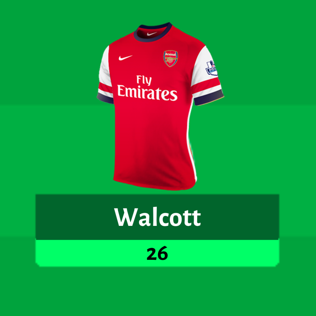 Theo Walcott, 26 FPL points vs Newcastle, GW20 2012/13 Season (SGW) ~ most fpl points in a gameweek