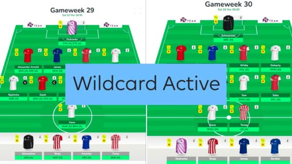 FPL GW29 Wildcard Team & Drafts to Consider | Wildcard Guide