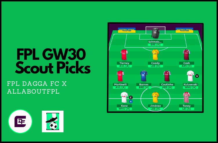 FPL GW30 Scout Picks
