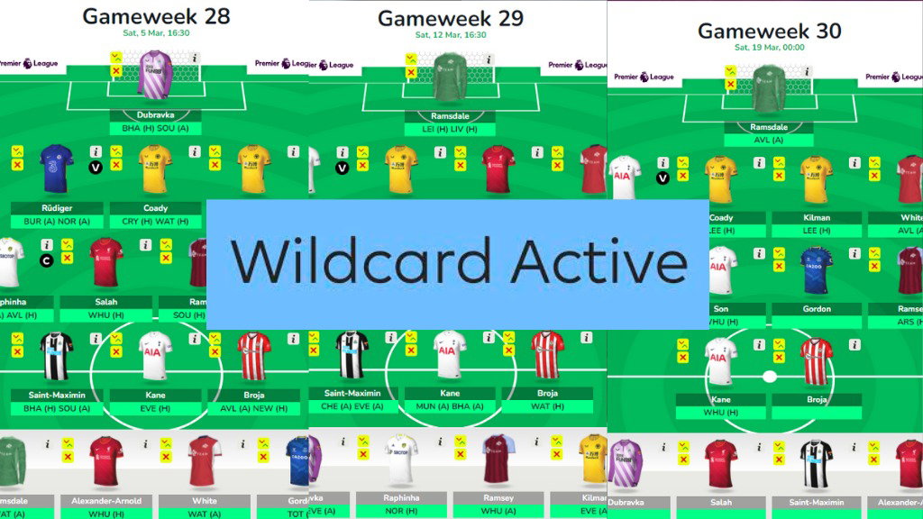 FPL GW28 Wildcard