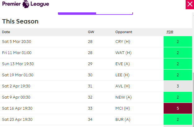 Wolves' upcoming fixtures