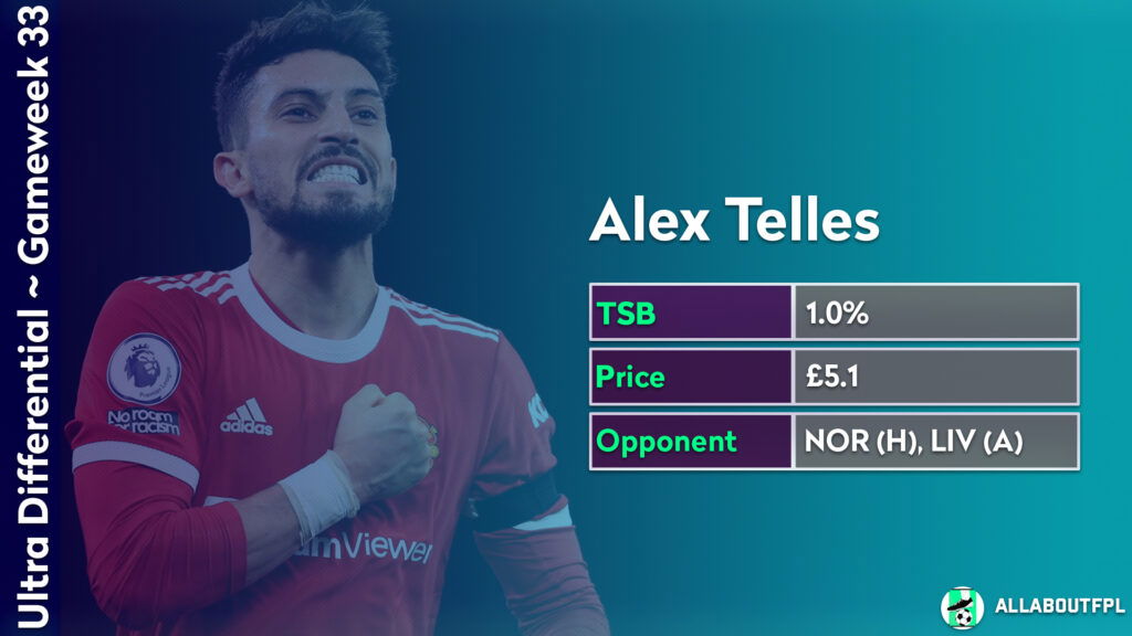 FPL GW33 Differentials- Telles